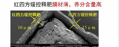 樱桃视频大全免费缓释包膜材料更薄、养分更全