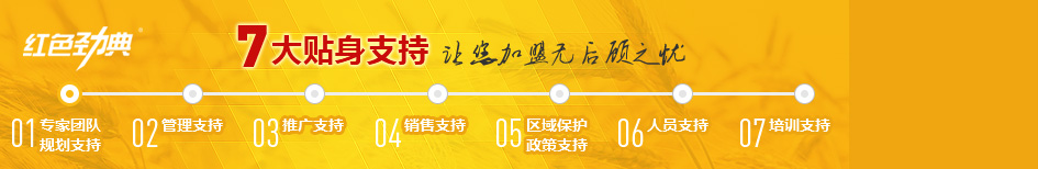 樱桃视频大全免费缓释肥